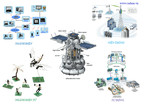 chuong-trinh-dao-tao-khoa-ky-thuat-dien-tu-vien-thong