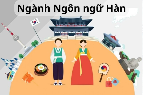 Ngôn ngữ Hàn Quốc
